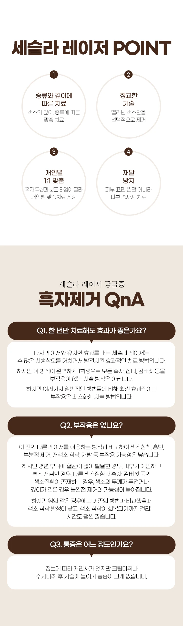 treatmentIntroduction