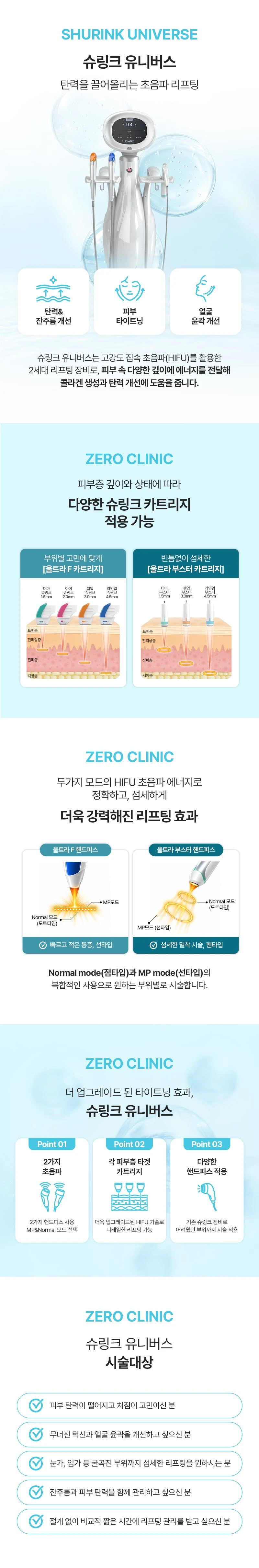 treatmentIntroduction