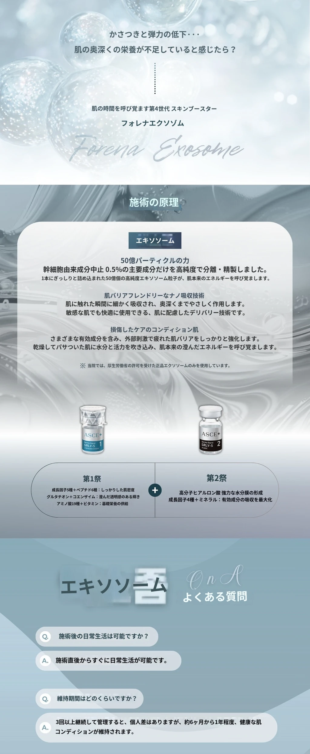 treatmentIntroduction