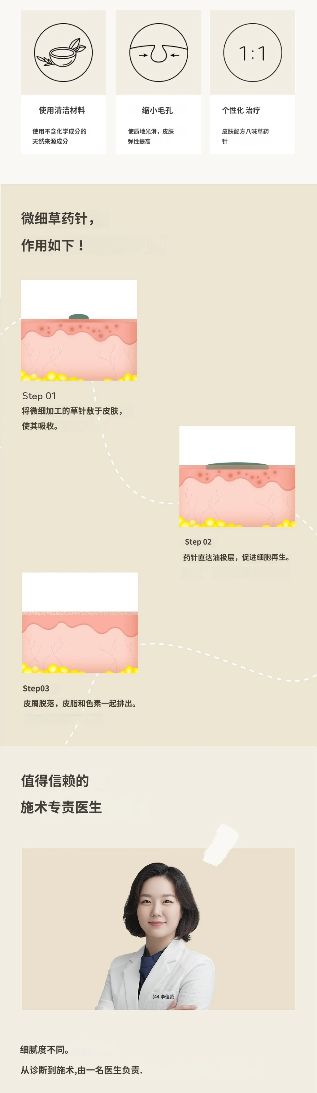 treatmentIntroduction