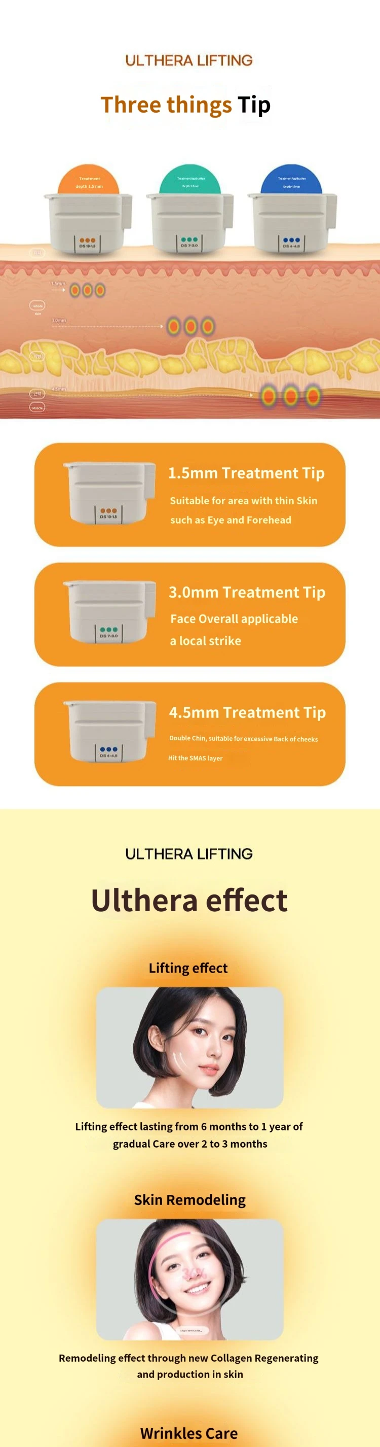 treatmentIntroduction