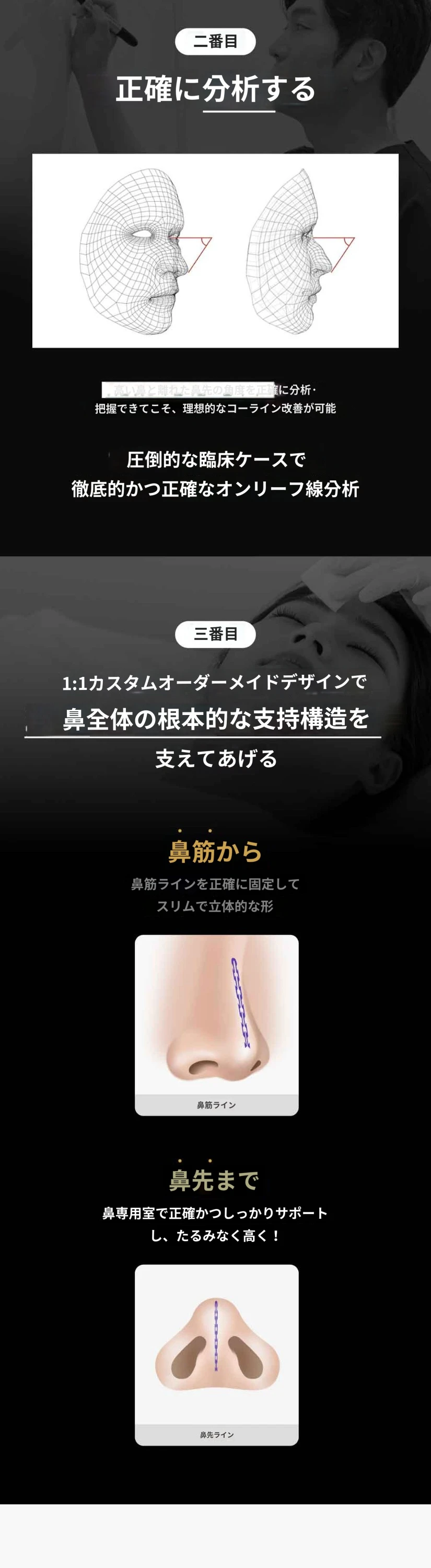 treatmentIntroduction