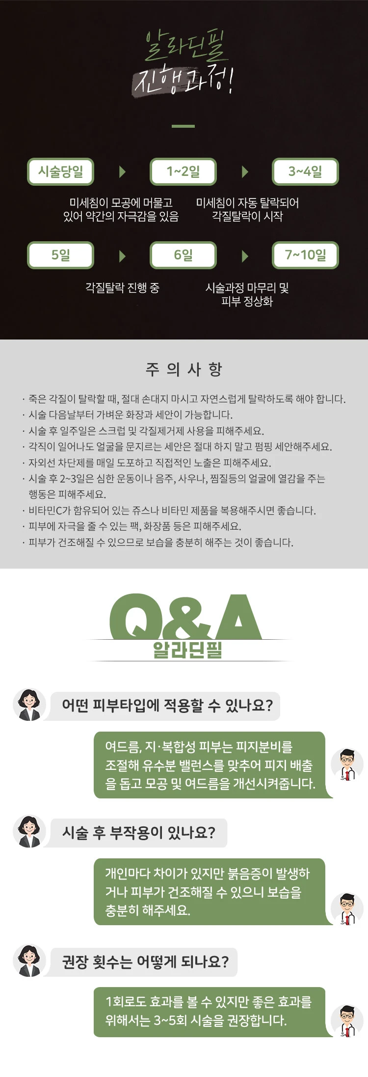 treatmentIntroduction