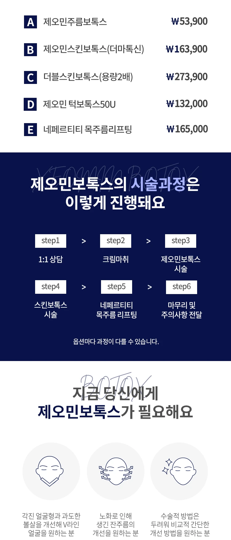 treatmentIntroduction