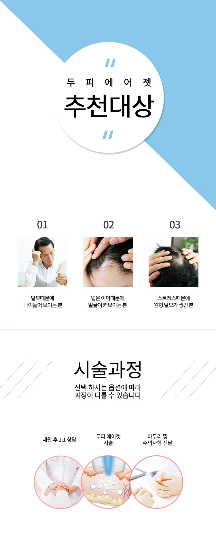 treatmentIntroduction