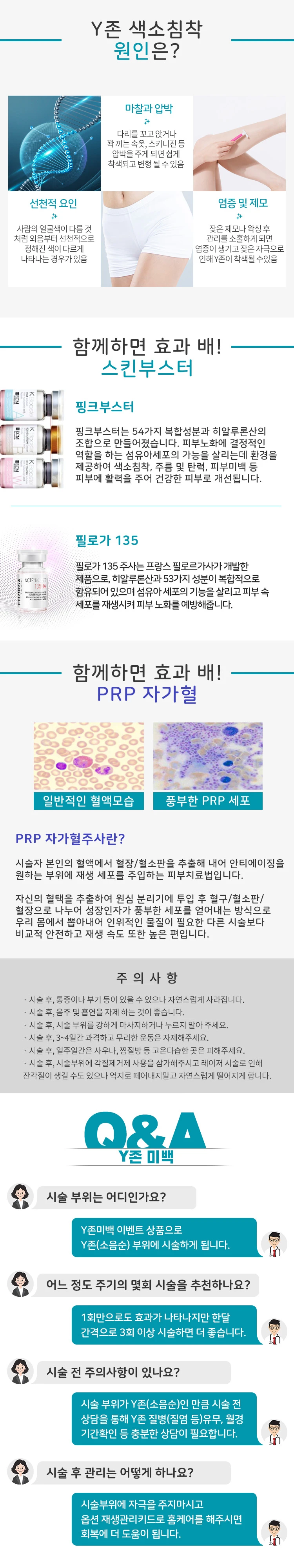 treatmentIntroduction