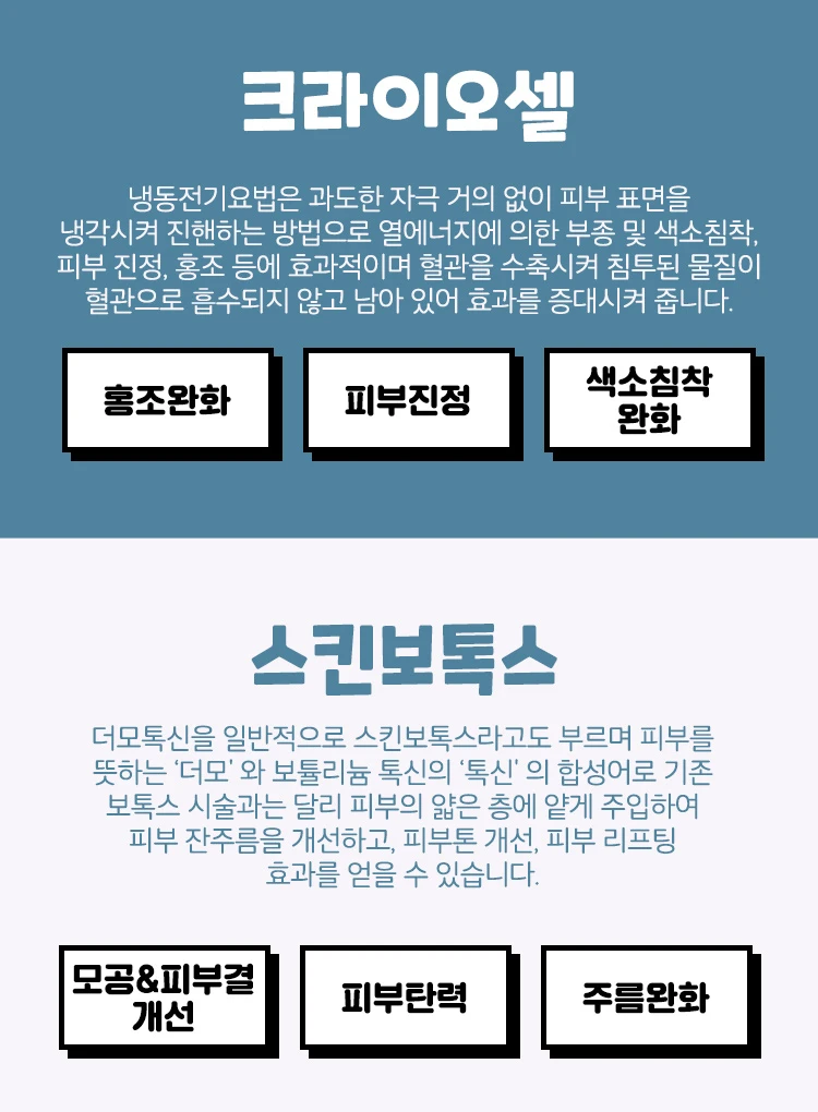 treatmentIntroduction