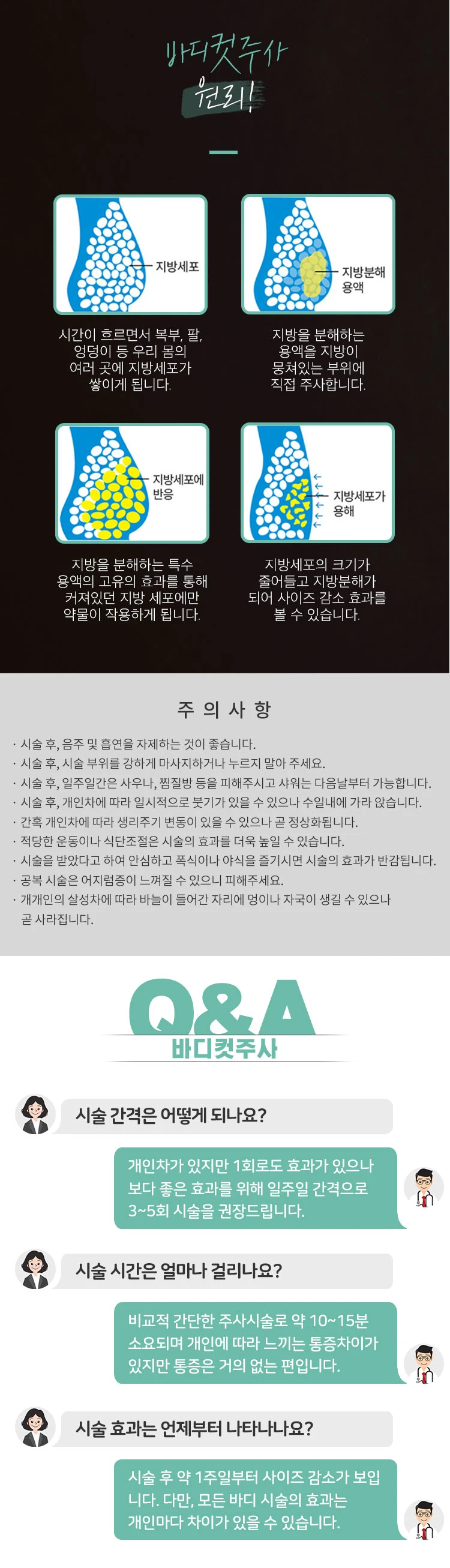 treatmentIntroduction