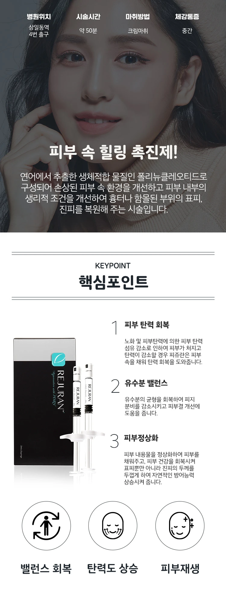 treatmentIntroduction