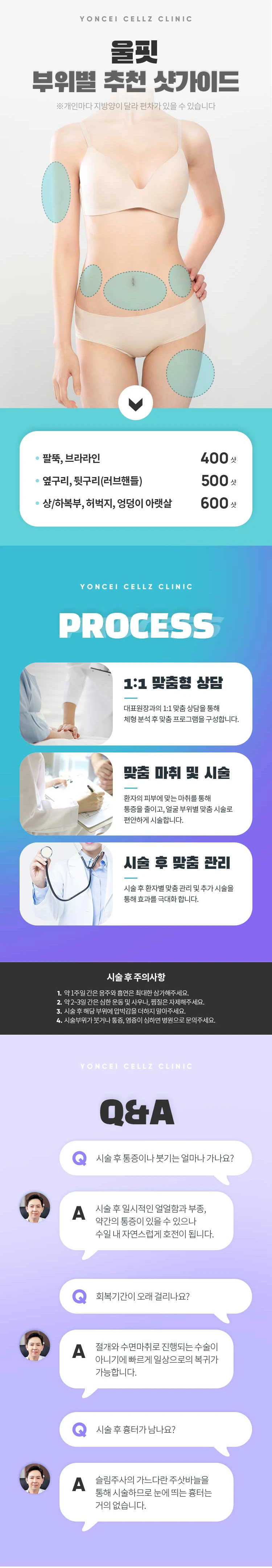 treatmentIntroduction