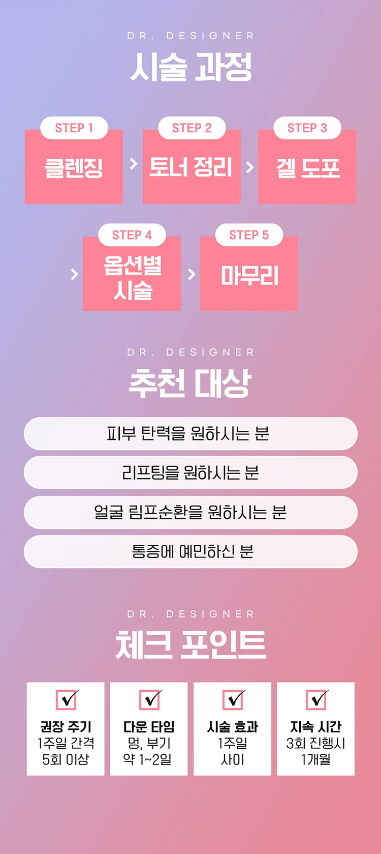 treatmentIntroduction