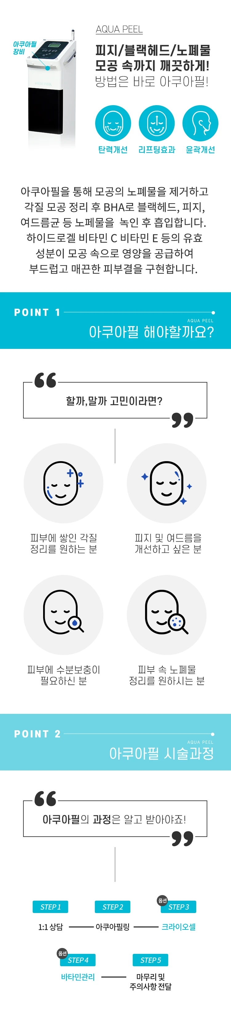 treatmentIntroduction