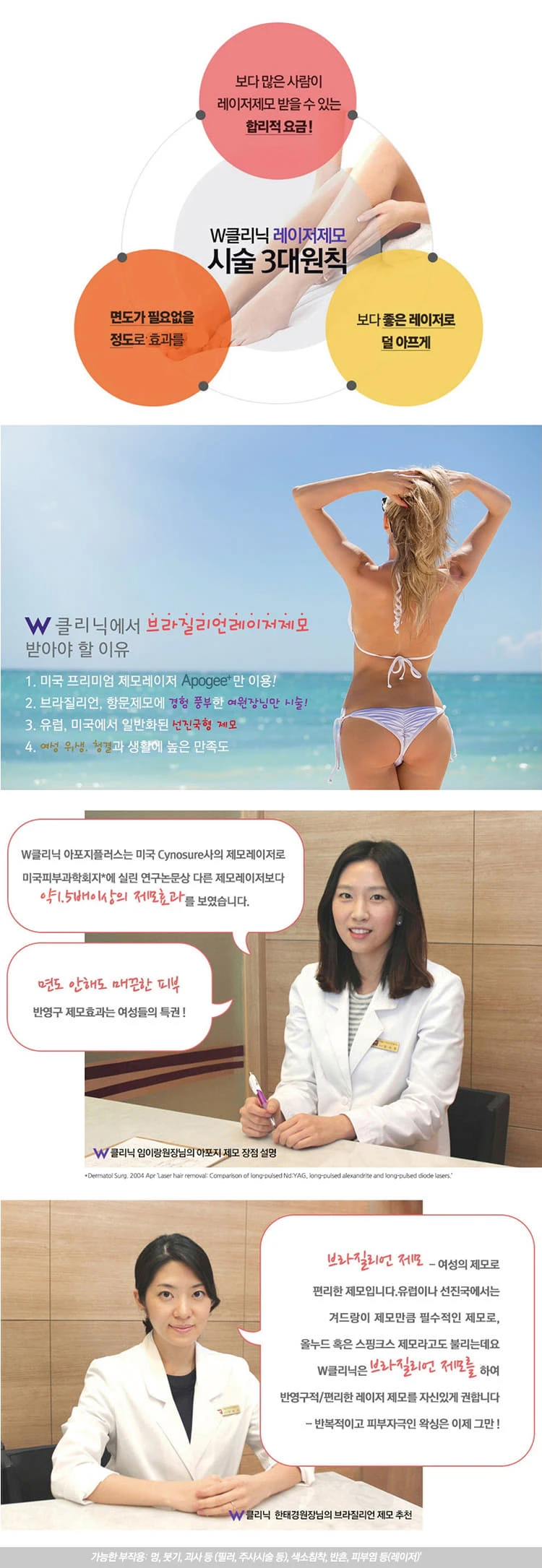 treatmentIntroduction