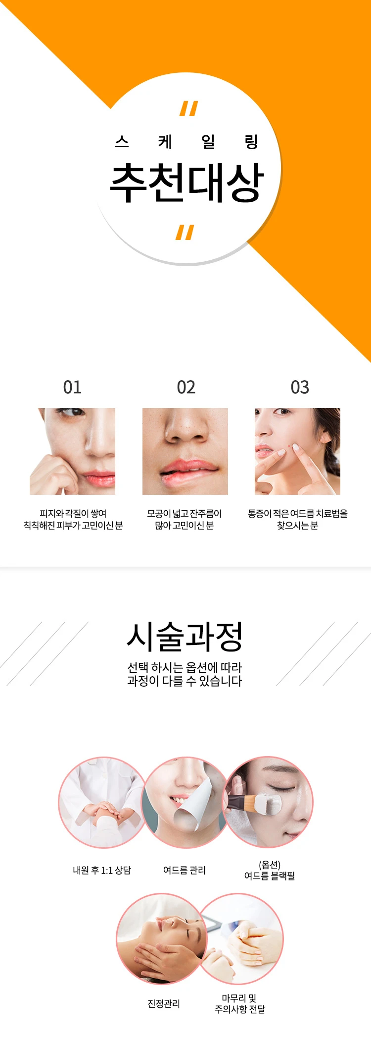 treatmentIntroduction
