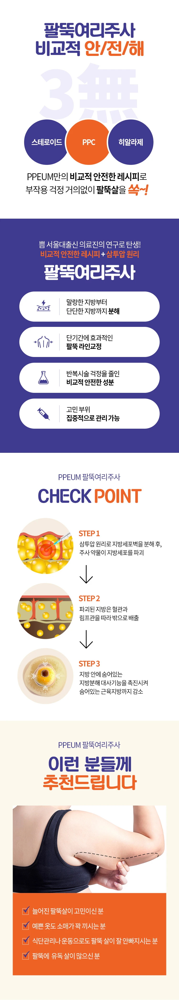 treatmentIntroduction