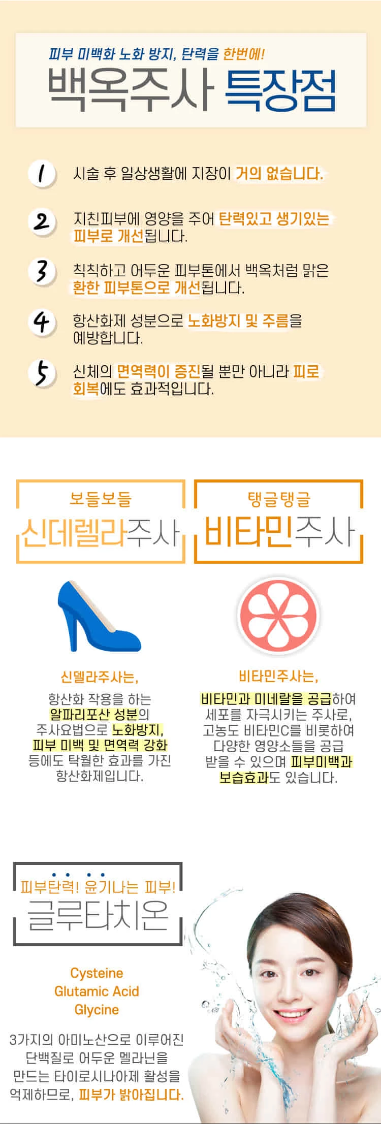 treatmentIntroduction