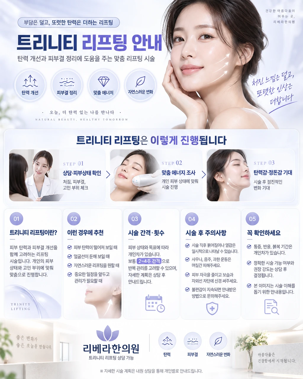treatmentIntroduction