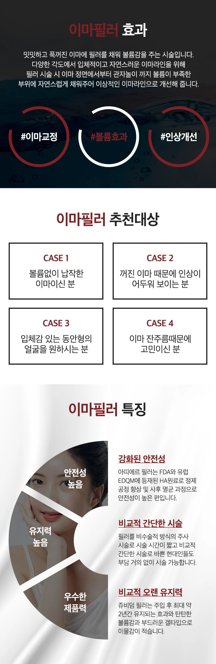 treatmentIntroduction