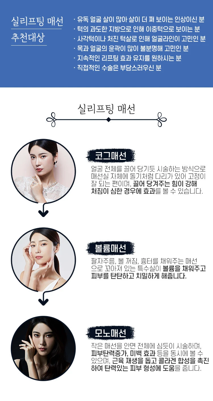 treatmentIntroduction