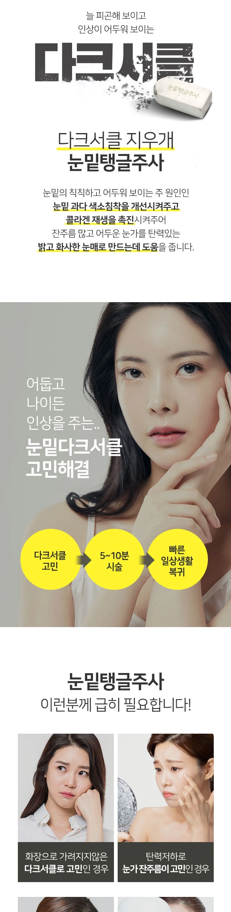 treatmentIntroduction