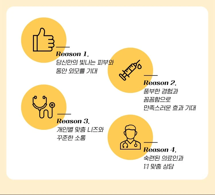 treatmentIntroduction