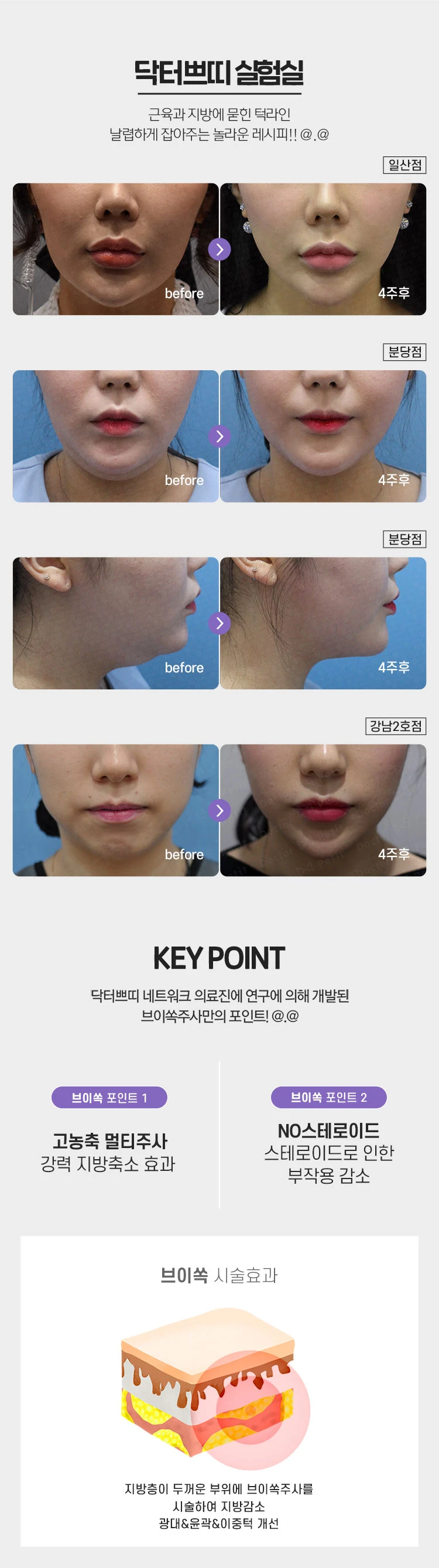 treatmentIntroduction