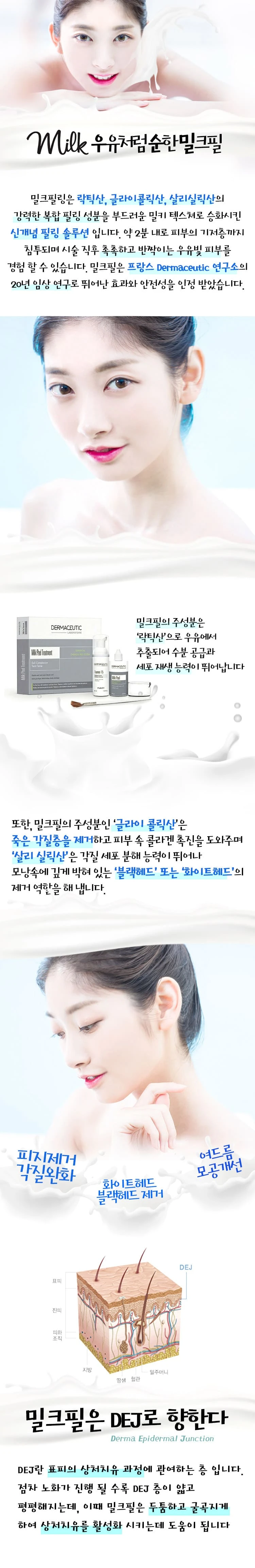treatmentIntroduction