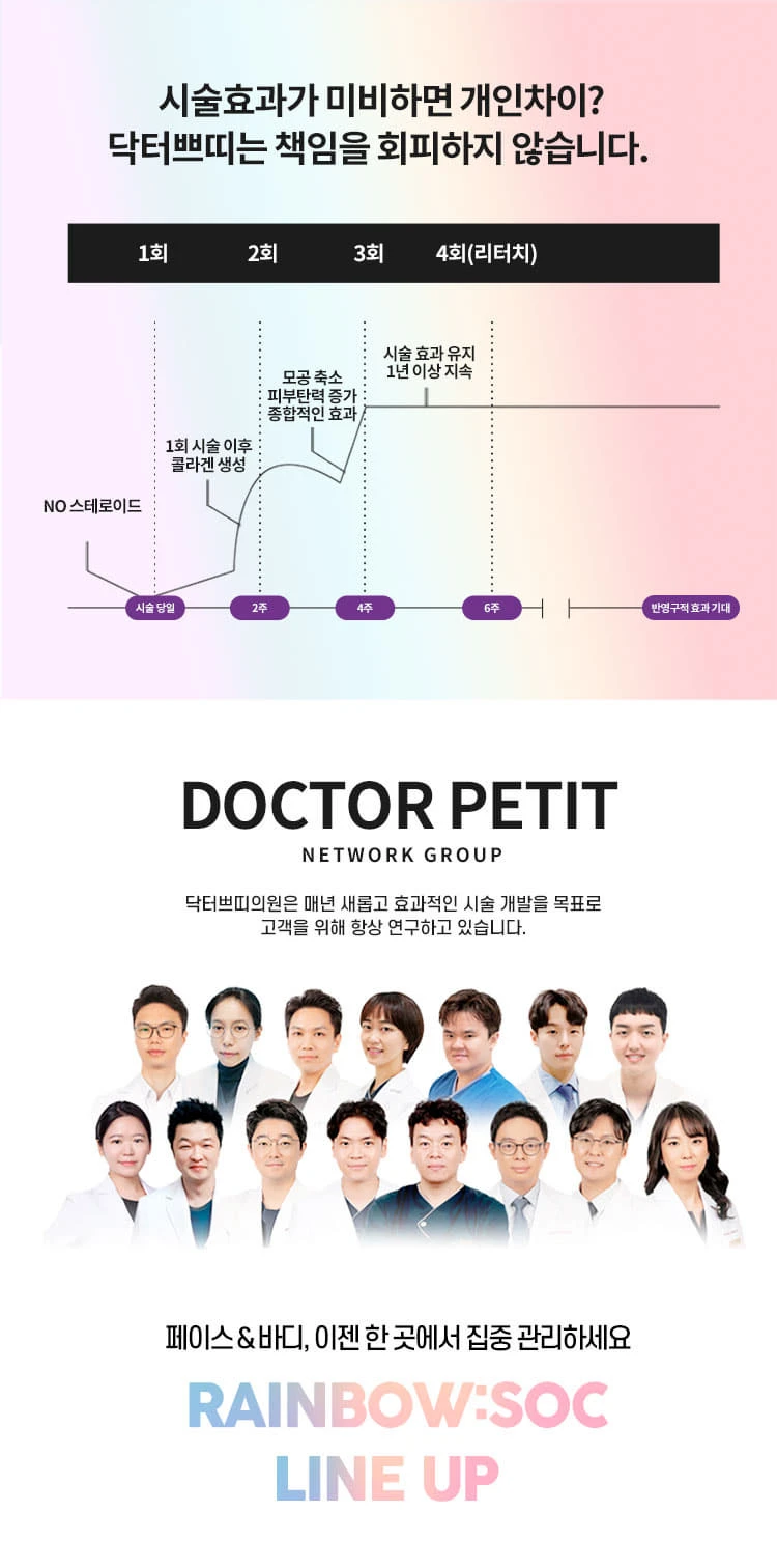 treatmentIntroduction