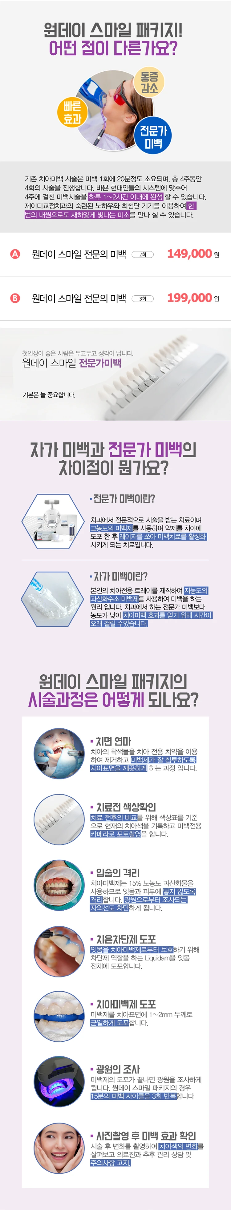 treatmentIntroduction