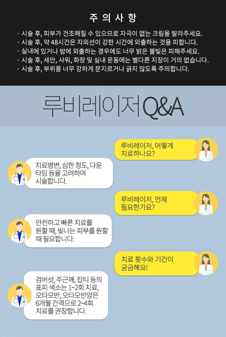 treatmentIntroduction