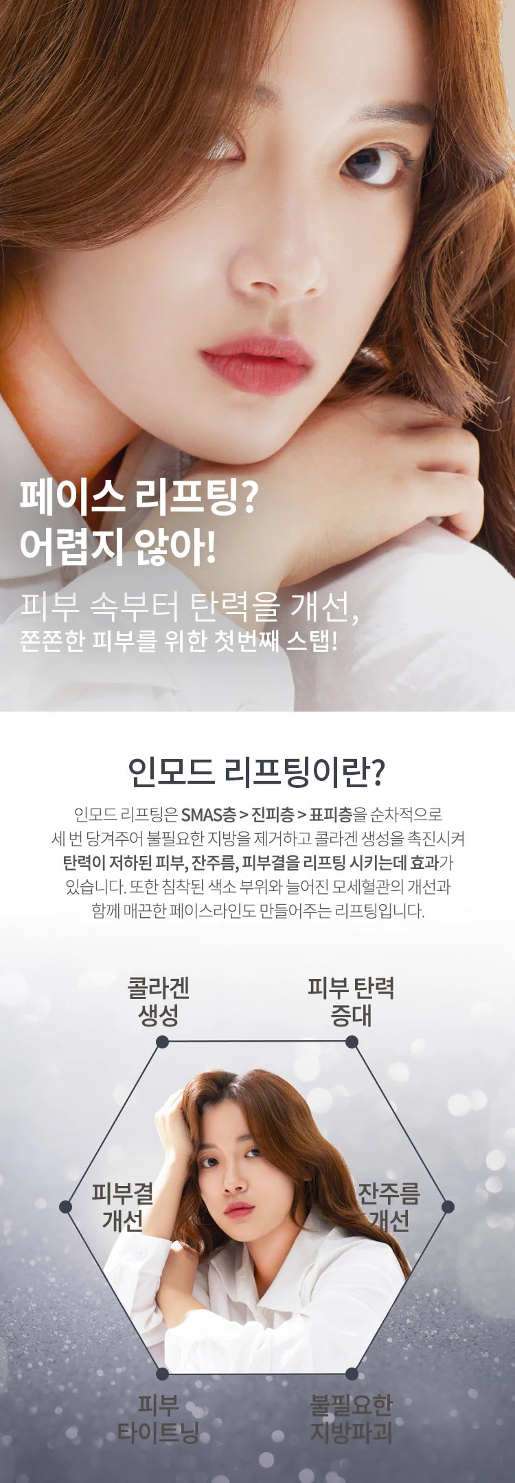 treatmentIntroduction