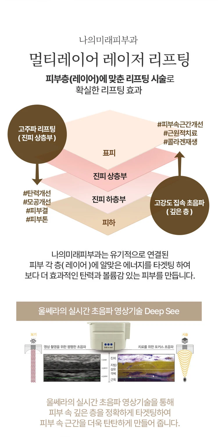 treatmentIntroduction