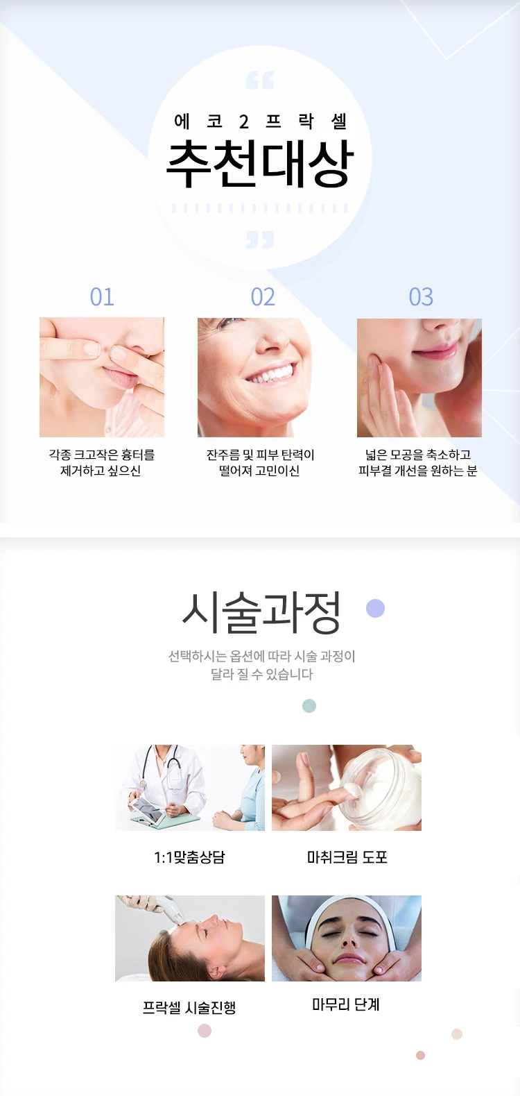 treatmentIntroduction