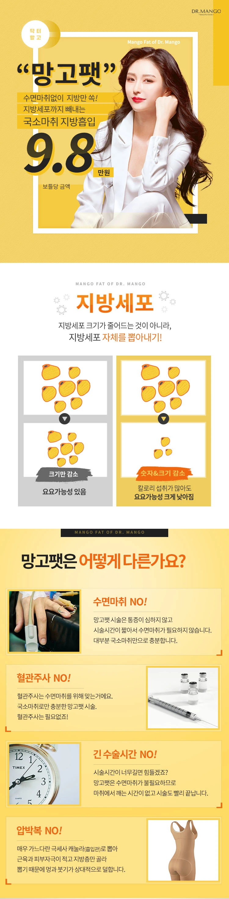 treatmentIntroduction