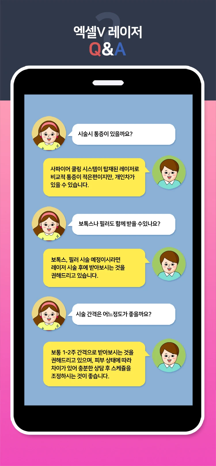 treatmentIntroduction