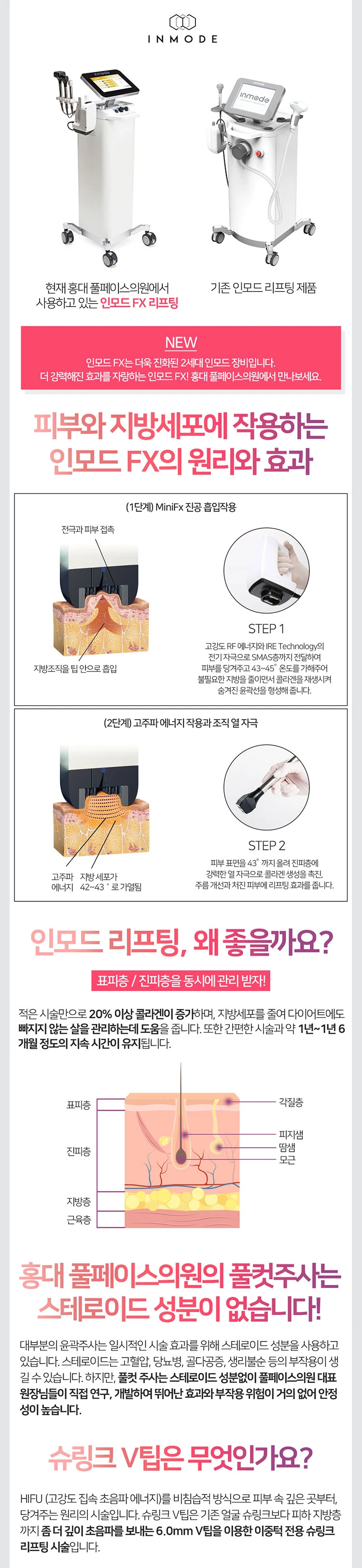 treatmentIntroduction