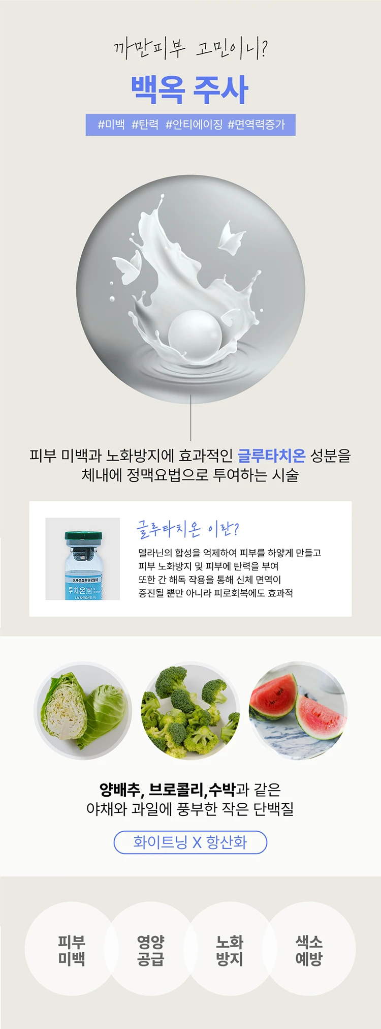 treatmentIntroduction