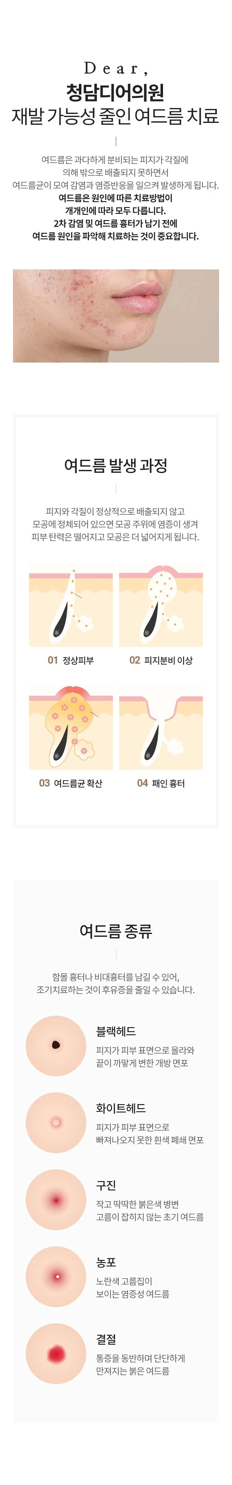 treatmentIntroduction