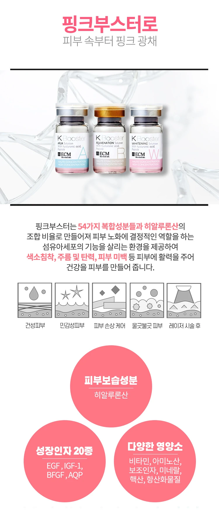 treatmentIntroduction