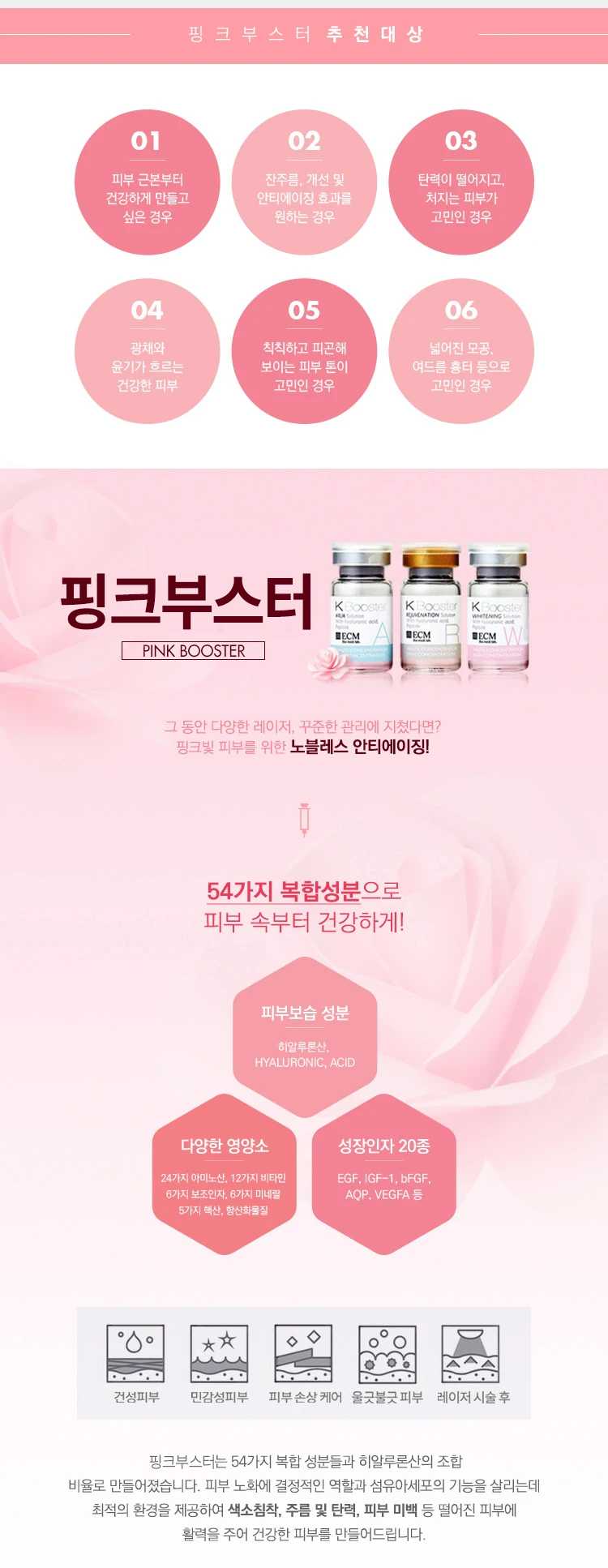 treatmentIntroduction