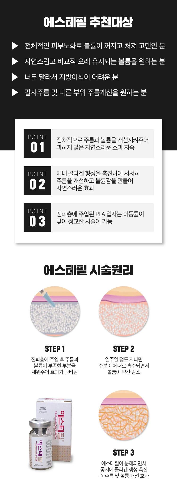 treatmentIntroduction