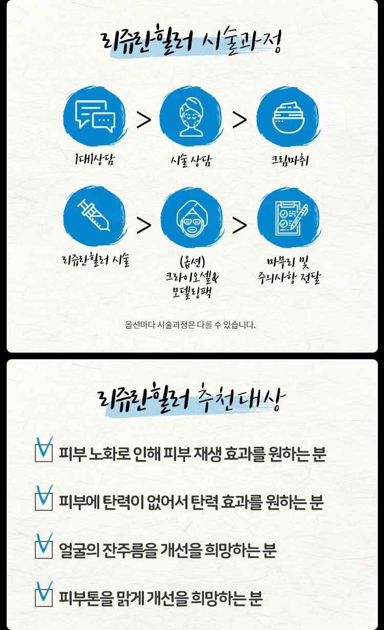 treatmentIntroduction