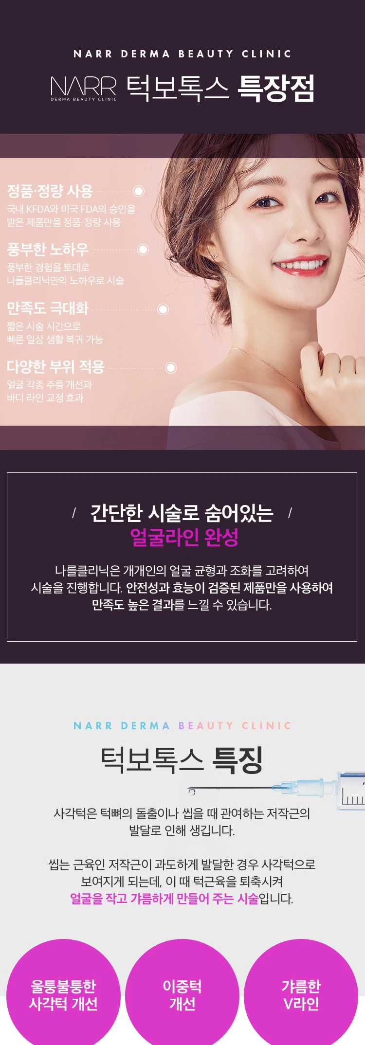 treatmentIntroduction