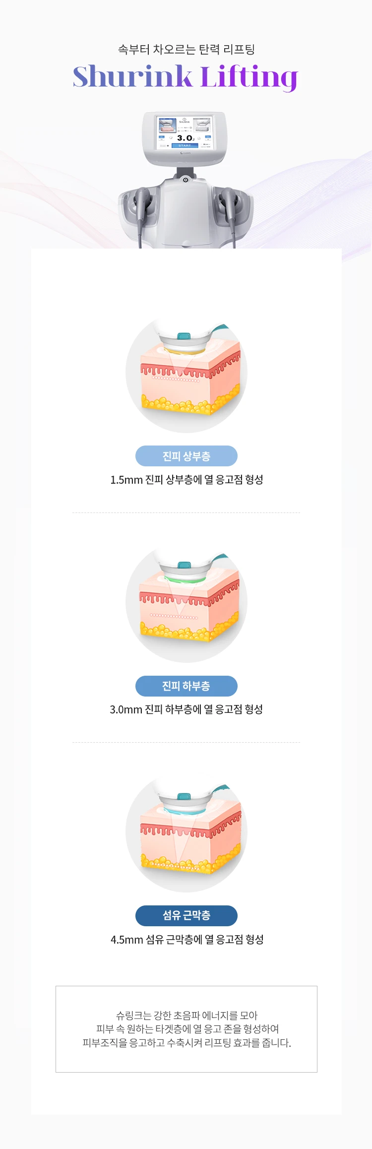 treatmentIntroduction
