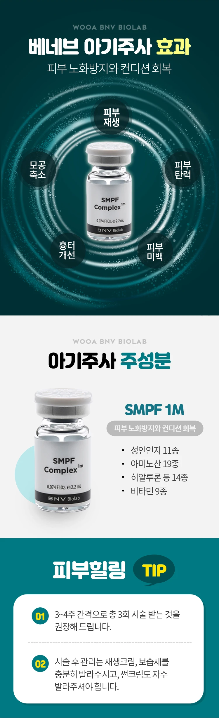 treatmentIntroduction