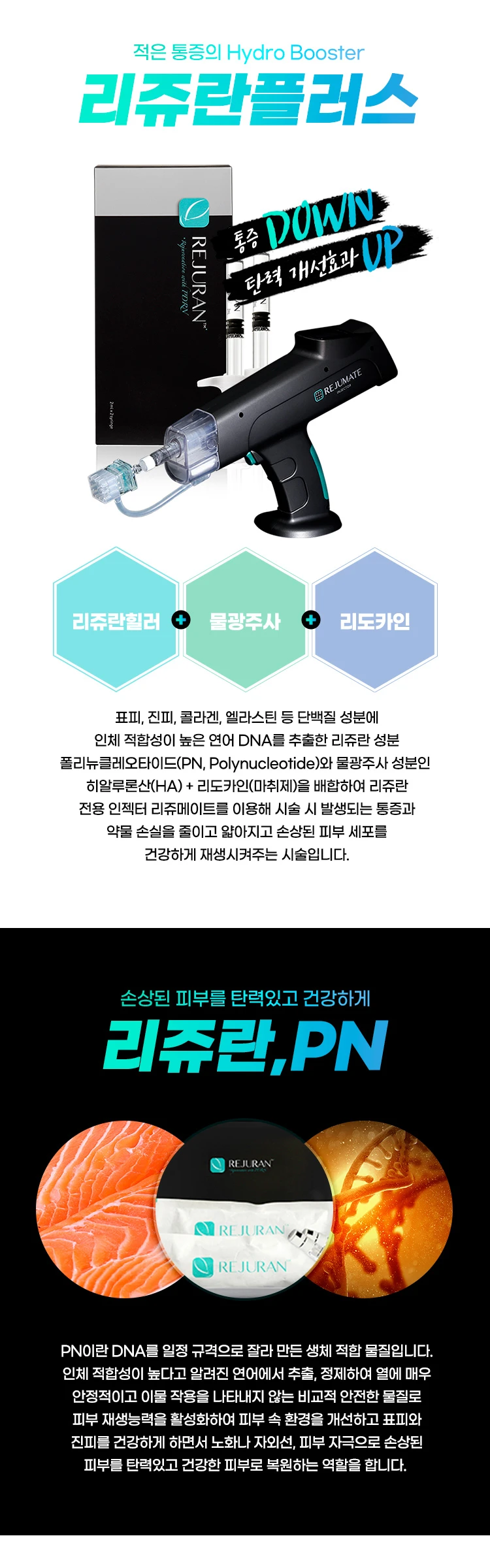 treatmentIntroduction