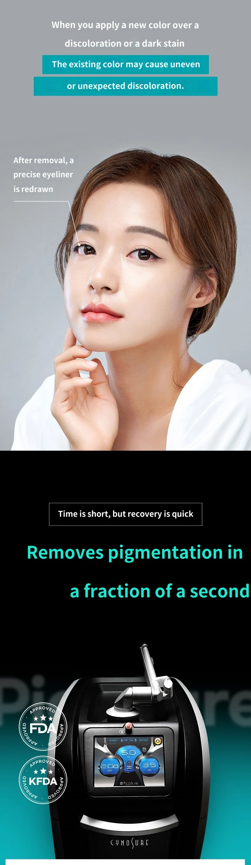 treatmentIntroduction
