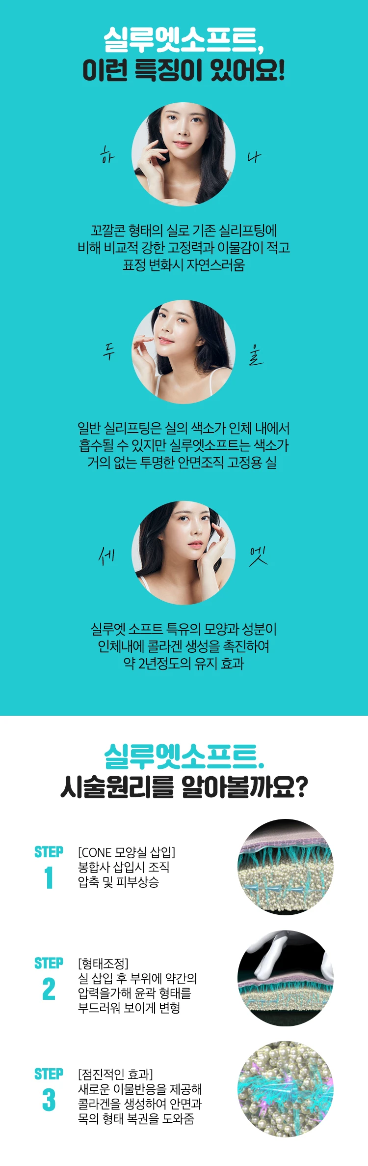 treatmentIntroduction