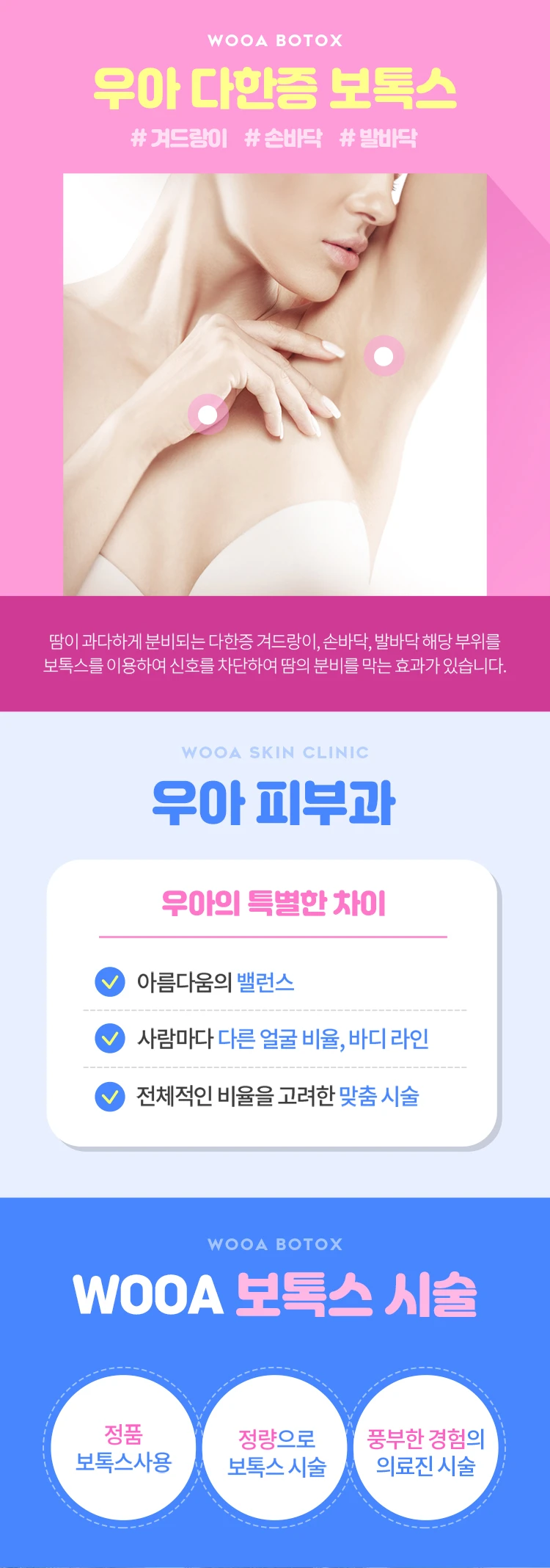 treatmentIntroduction