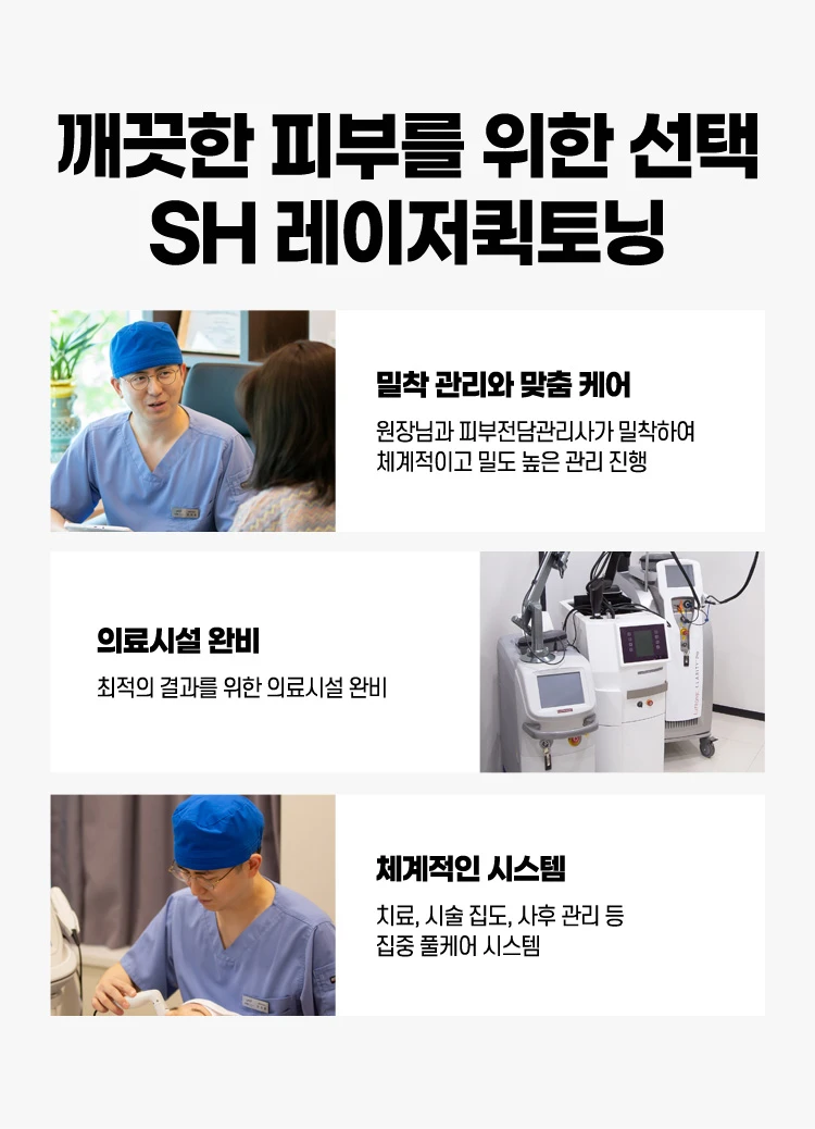 treatmentIntroduction